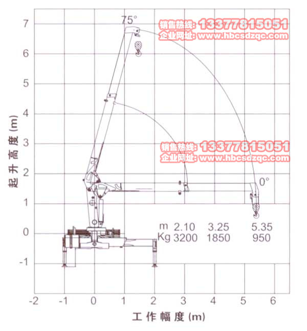 칤3.2ͼƬ