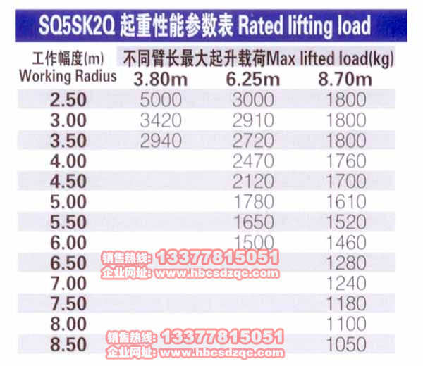5吨徐工吊机图片