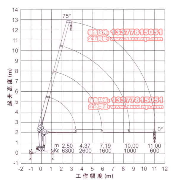 6.3칤ͼƬ