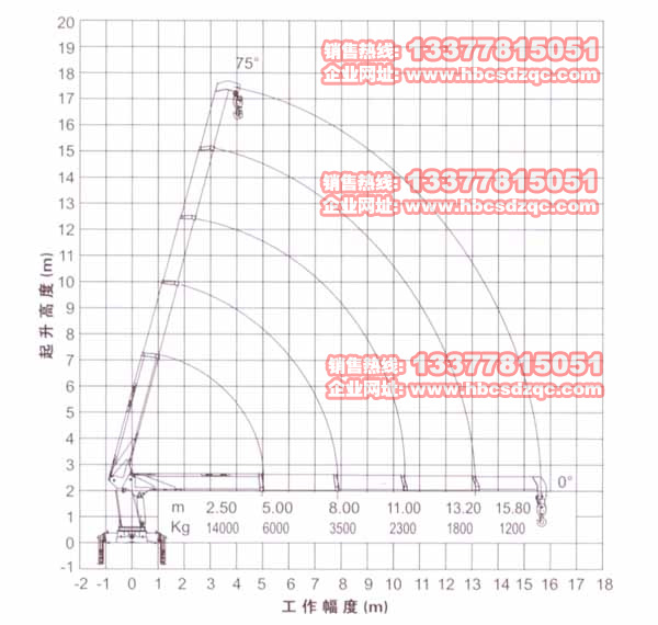 14칤ͼƬ