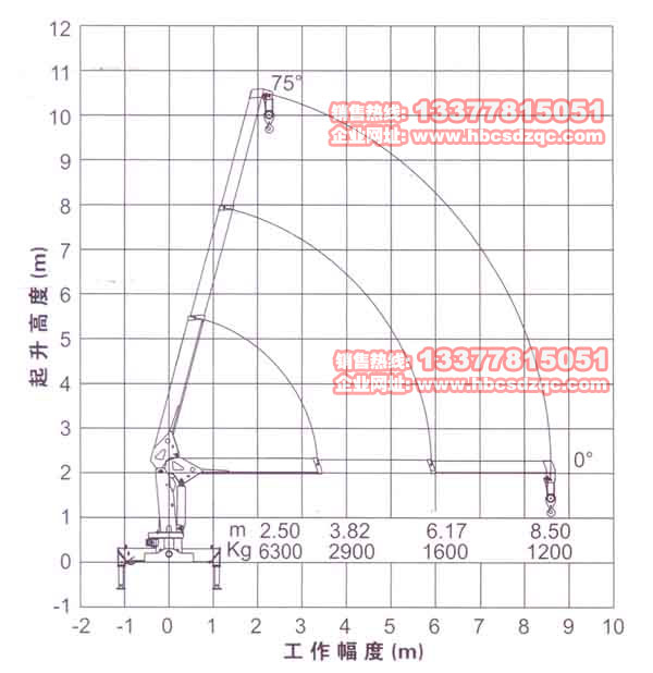 6.3泵ͼƬ