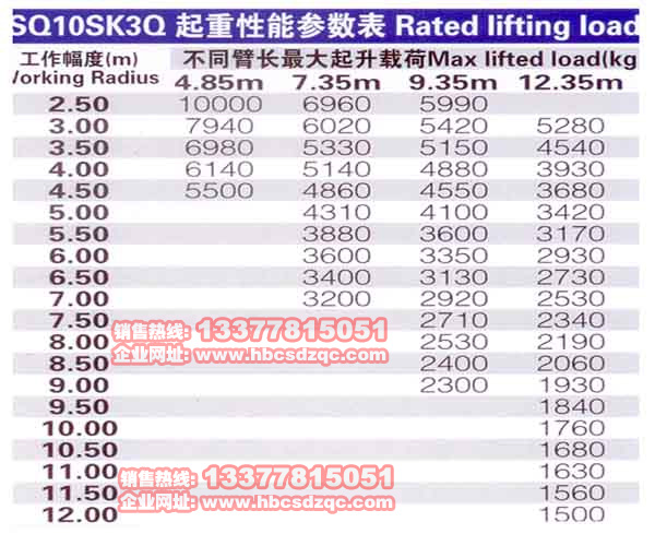 EQ5250JSQF泵10ֶ泵۸