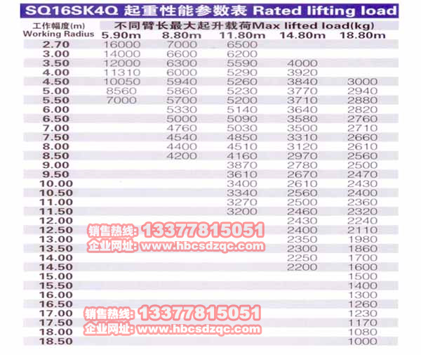 칤16ֵ