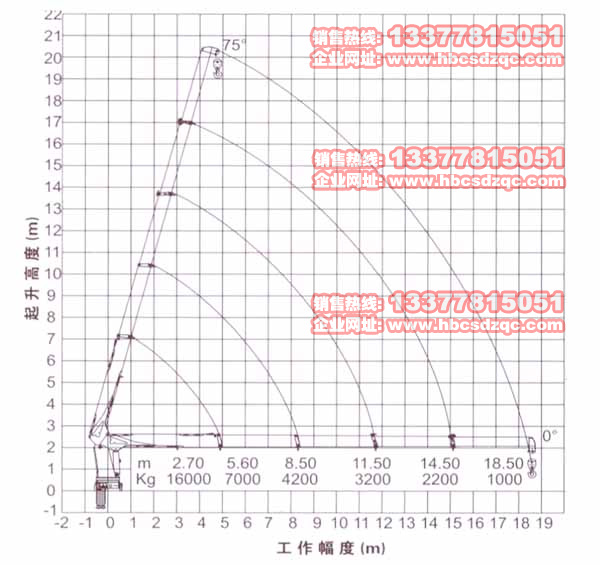 칤16ֵ