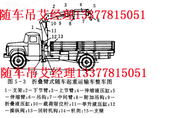 2.5˫泵3.5泵