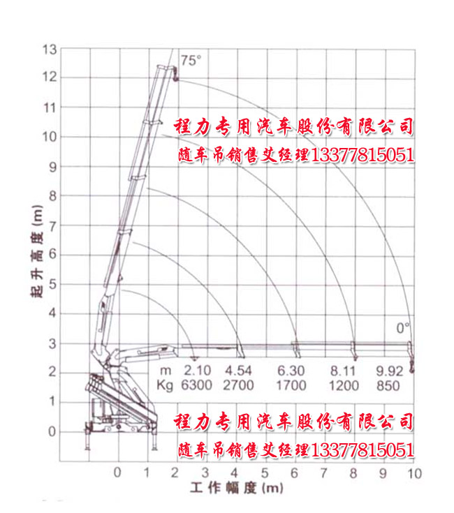 칤6.3۱۵ 