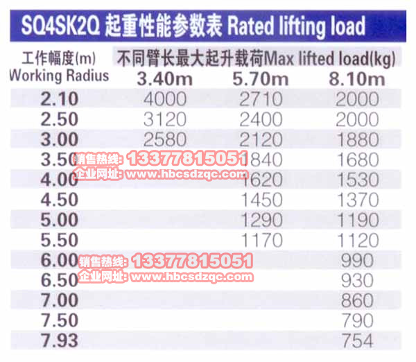 ISB170 40泵EQ5160JSQF1泵䳵