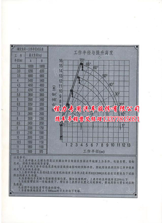 10吨随车吊江淮牌HFC5241JSQP2K1C54F型随车起重运输车