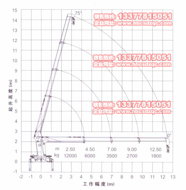 칤12ֵ