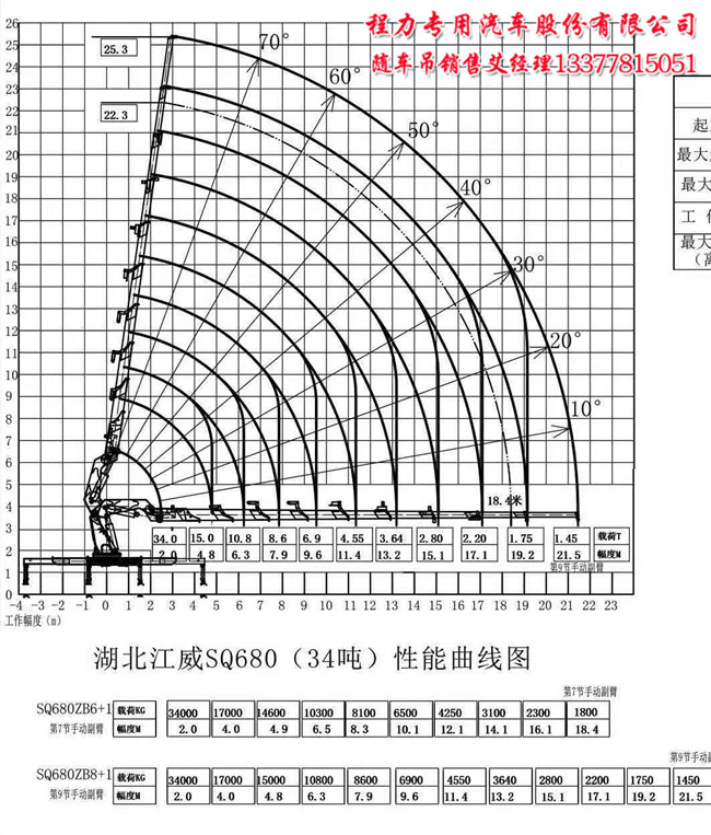 34ֽ泵泵ͼƬ